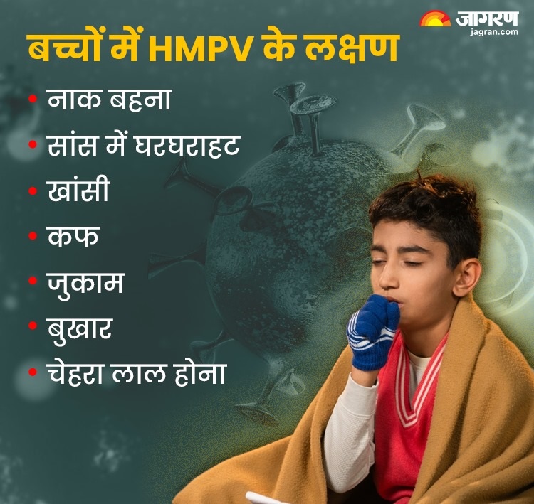 HMPV